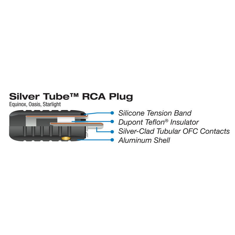 Wireworld Male Silver Tube RCA 8.5mm набор